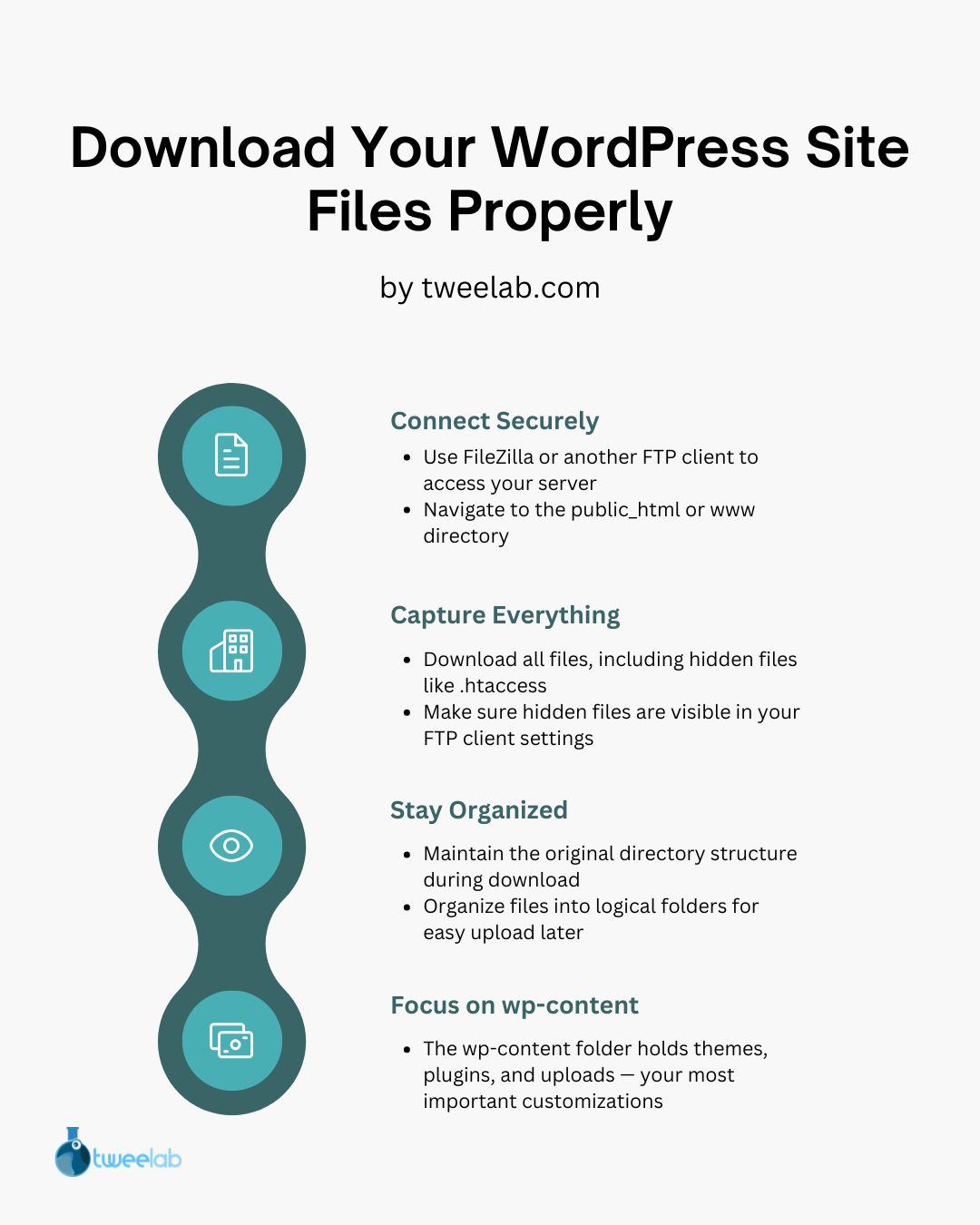 Secure Your WordPress Files